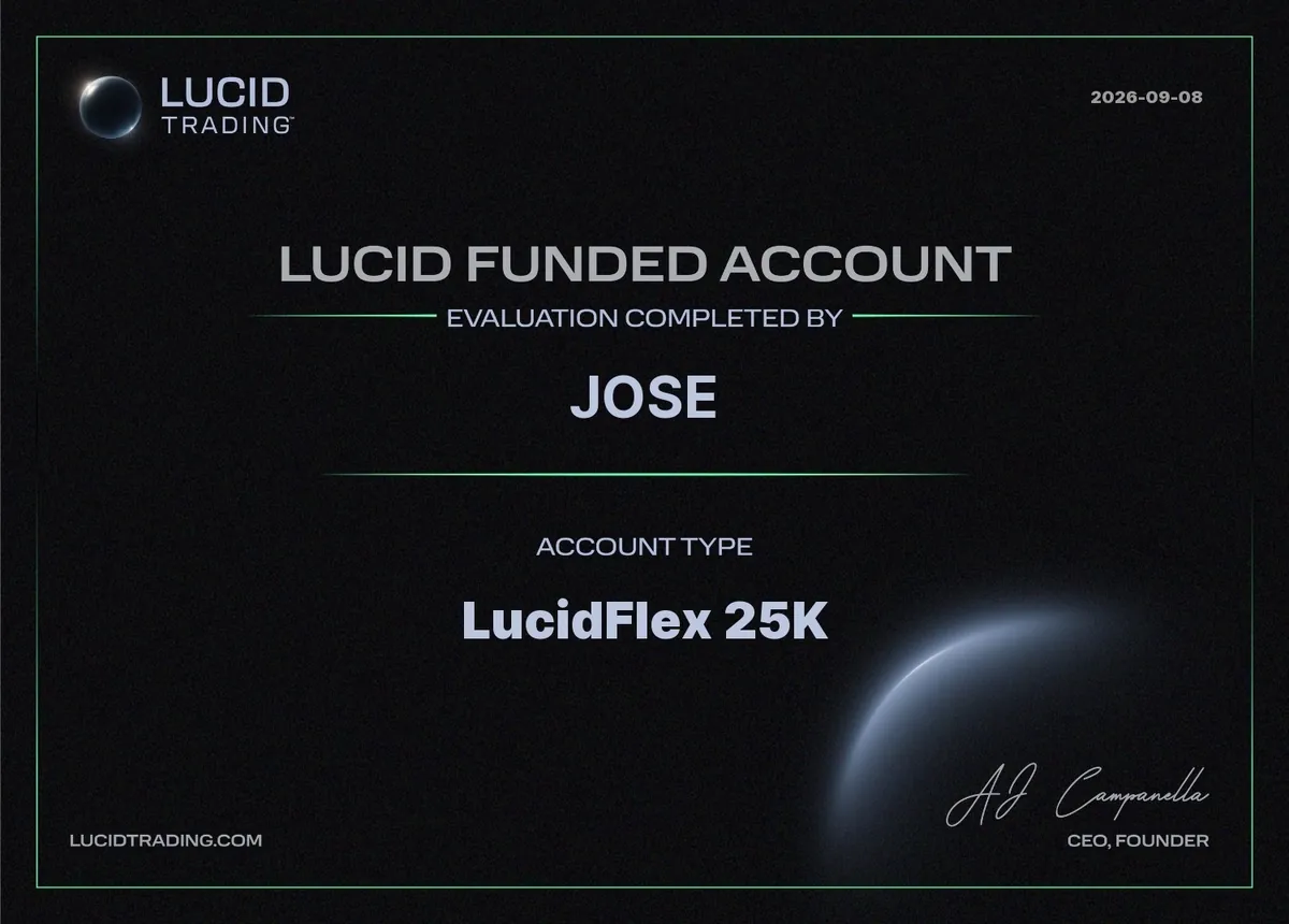 Certificado de cuenta fondeada LucidFlex 25K